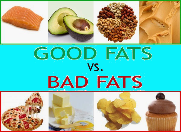 FAT TYPES