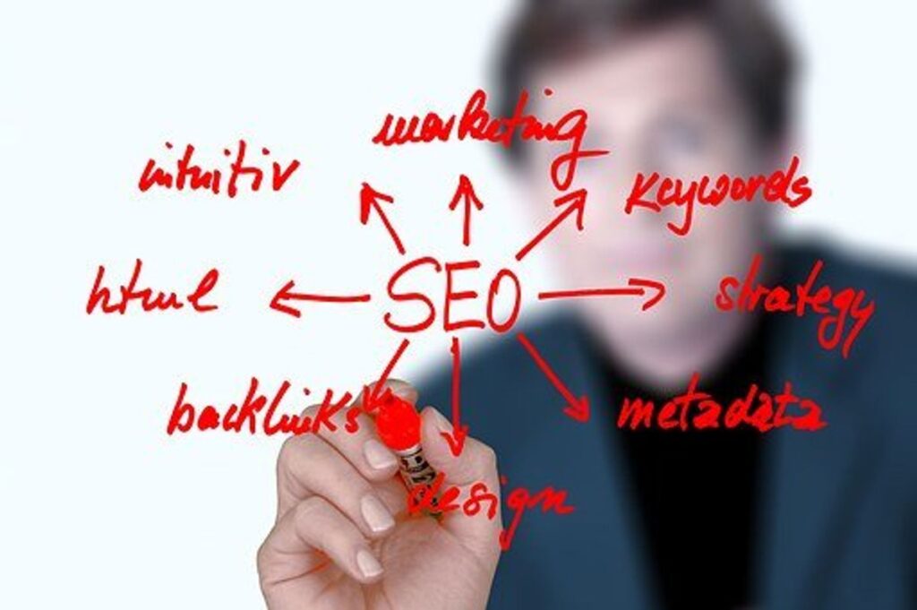 Could Learn SEO and Made an enterprise Out of Doing SEO Intended for Other Websites