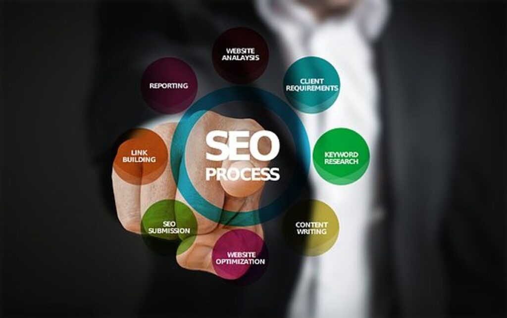 Undersell Your SEO Service, Overachieve Your own personal SEO Results