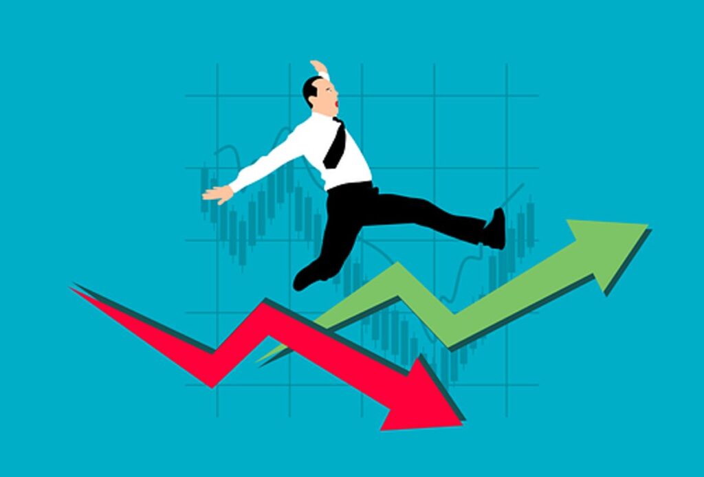 Fx trading Strategies
