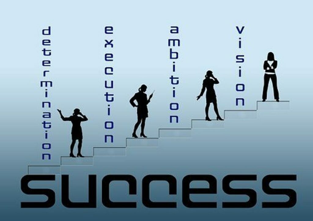 When you Achieve Success, Find Out Why, So as to Reproduce It