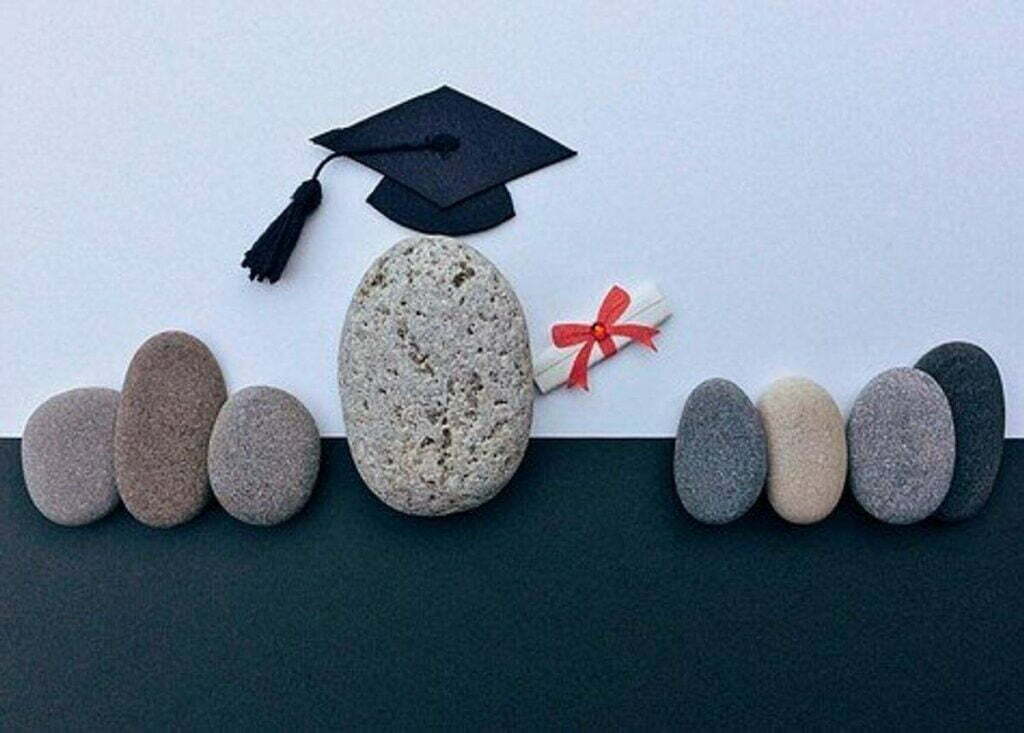 ITIL Certification Levels