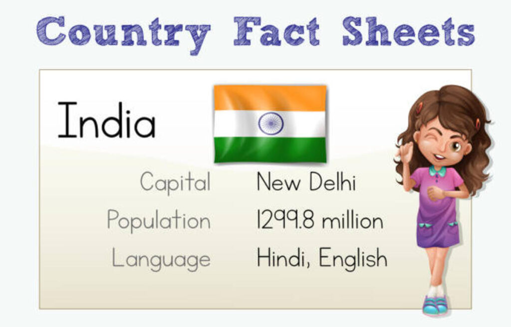 How to Write Application in Hindi