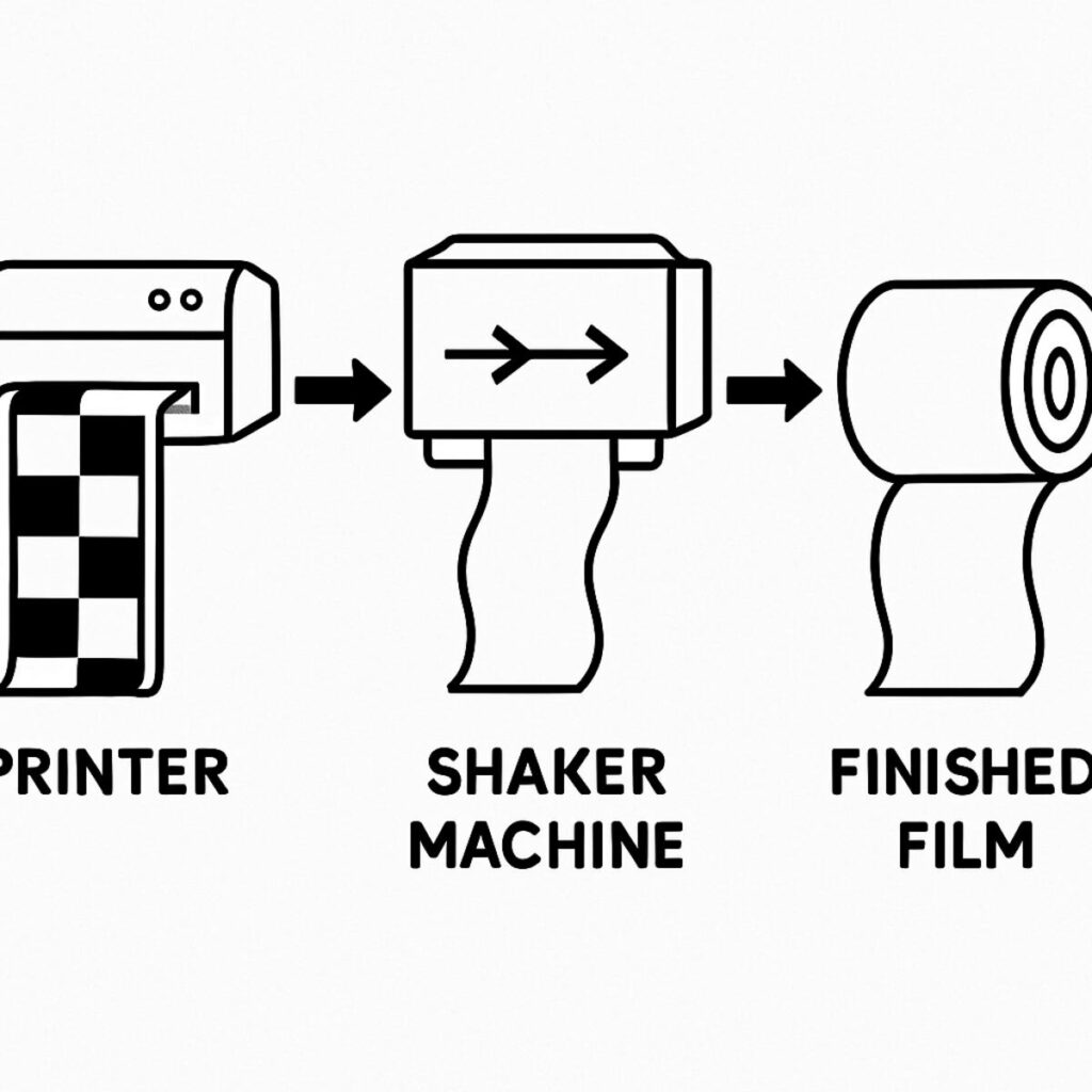 DTF Printing vs. Traditional Printing Methods 1